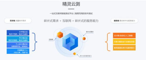 复深蓝科技 以科技赋能智能化数字保险，打造保险科技新标杆