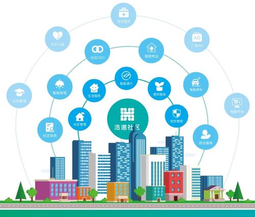 浩邈科技入选福建省数字经济百项应用场景，以数字技术服务赋能产业升级